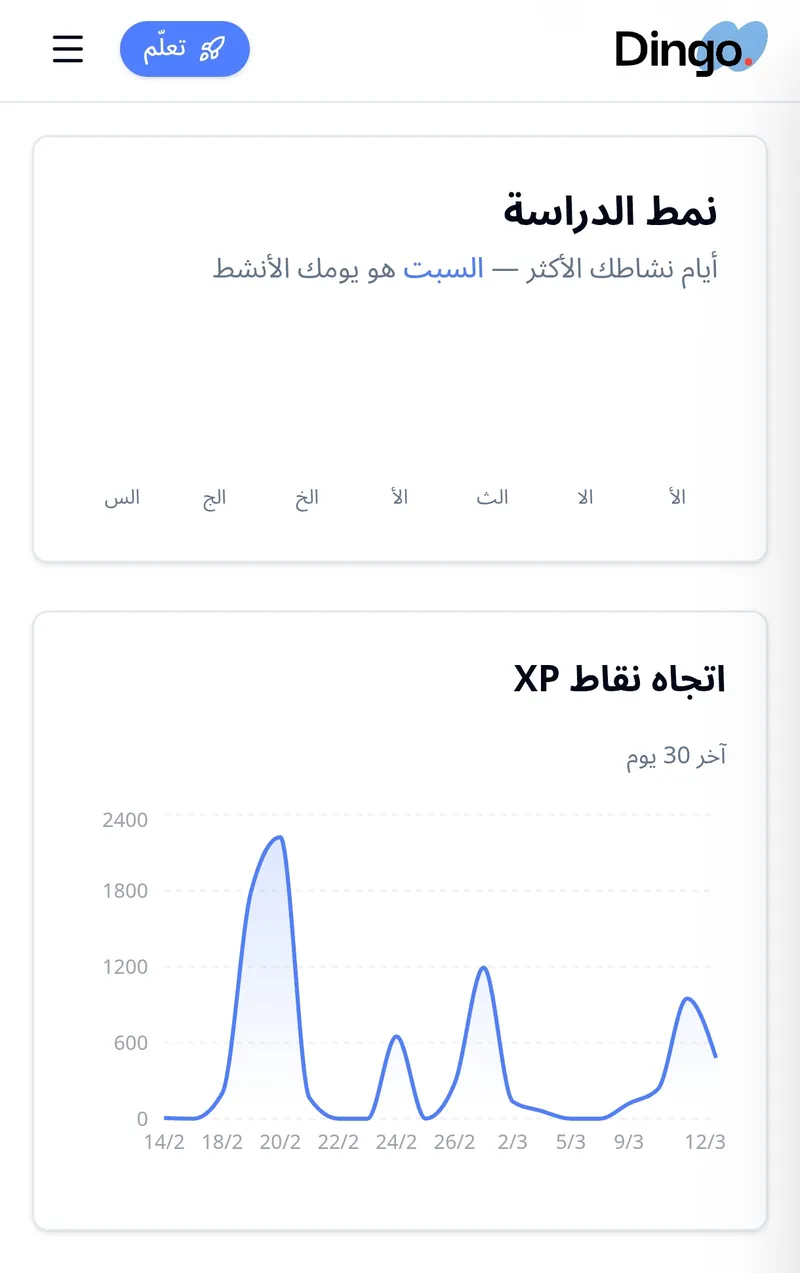 إحصائيات نقاط XP